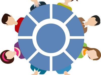 gruppenfahrt